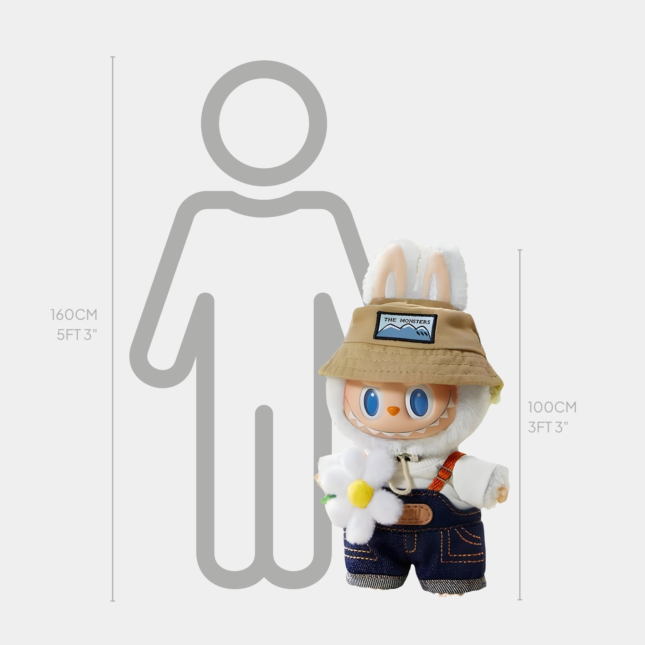 The Monster Wild Flower Labubu Sculpture - 100cm by Giant Sculptures, dressed in a bunny hoodie, overalls, and tan hat, stands by an illustrated person; height markers show the sculpture is 100 cm and the person is 160 cm.