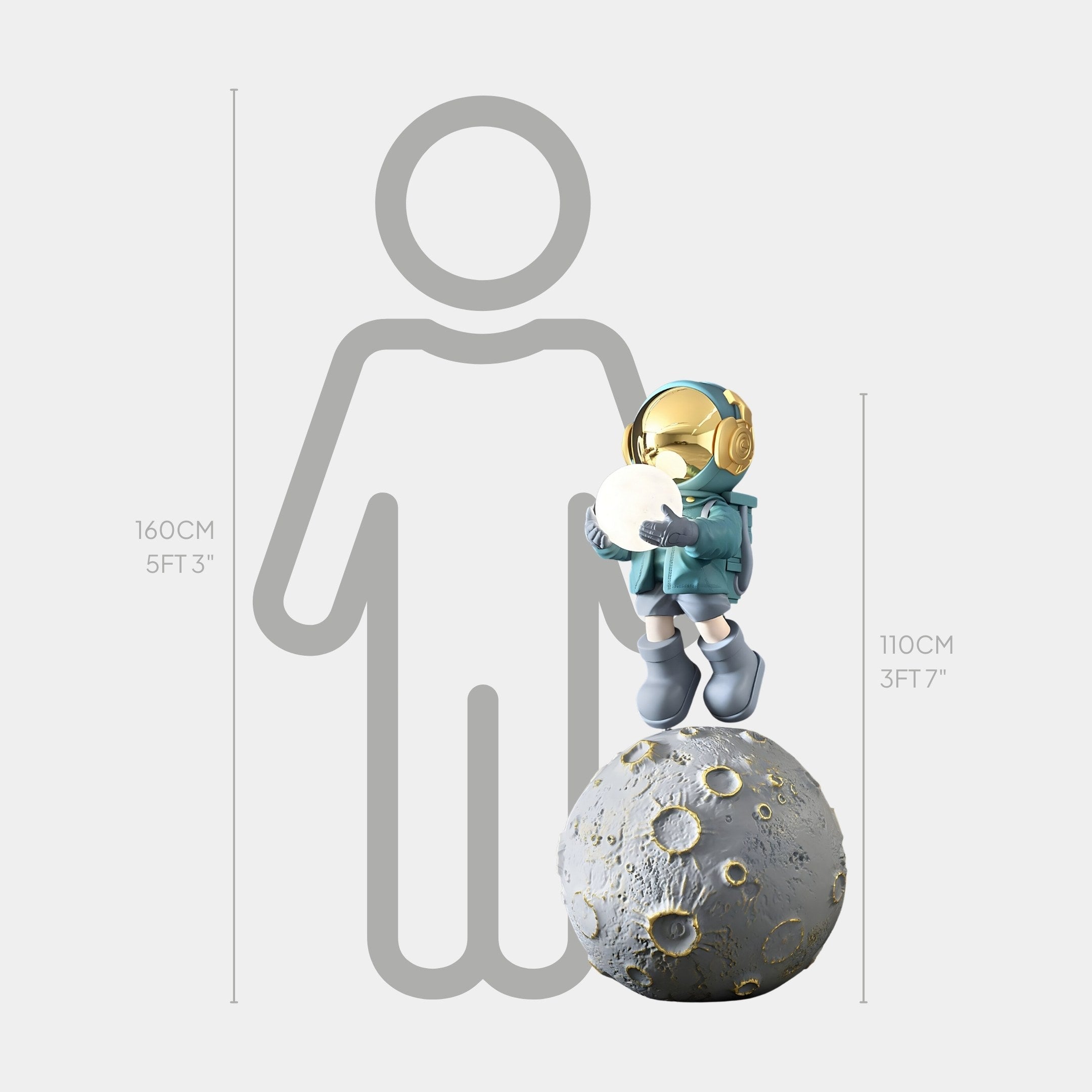 Illustration comparing a 160 cm (53) person with the Galactic Blue Astronaut Glow Moonwalk Sculpture by Giant Sculptures, standing 110 cm (37) tall on a small moon, in a space helmet holding a glowing object.