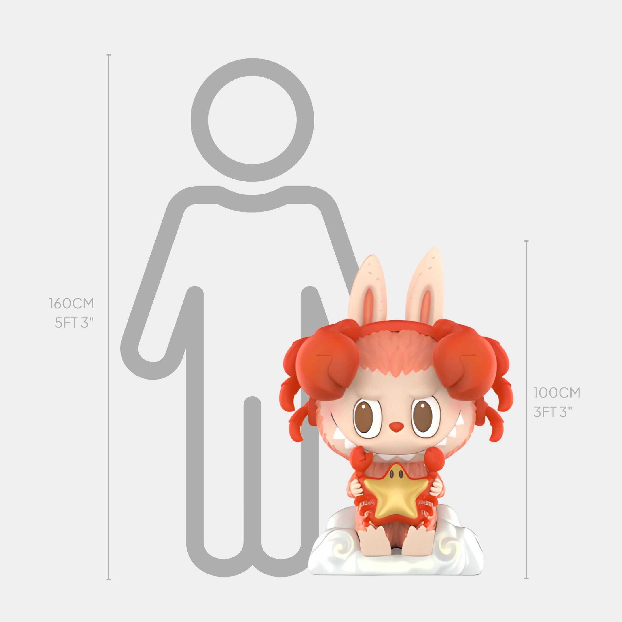The Constellation Cancer Labubu Sculpture by Giant Sculptures features a cartoon figure with rabbit ears and red pigtails holding a starfish on clouds. This 100 cm fibreglass piece is shown beside a 160 cm outline for scale.