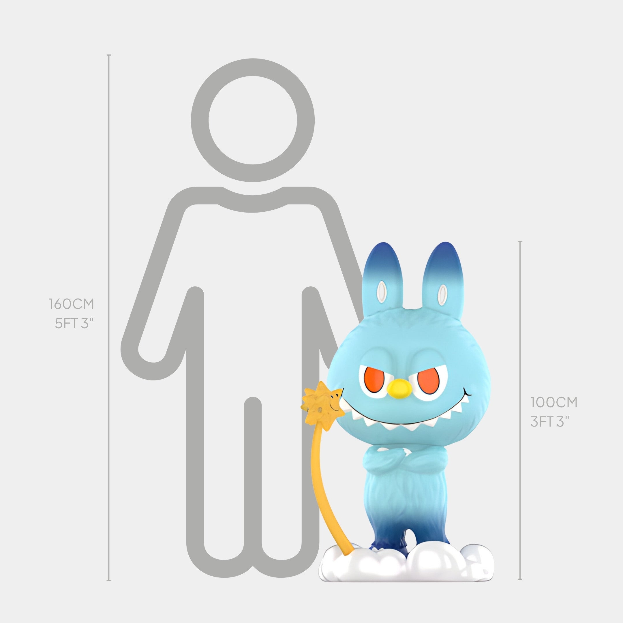 The Supernova Cowawa Labubu Sculpture - 100cm by Giant Sculptures is a blue, cartoonish bunny with orange eyes and a mischievous grin, displayed beside a 160cm grey human outline for scale as vibrant indoor cosmic decor.