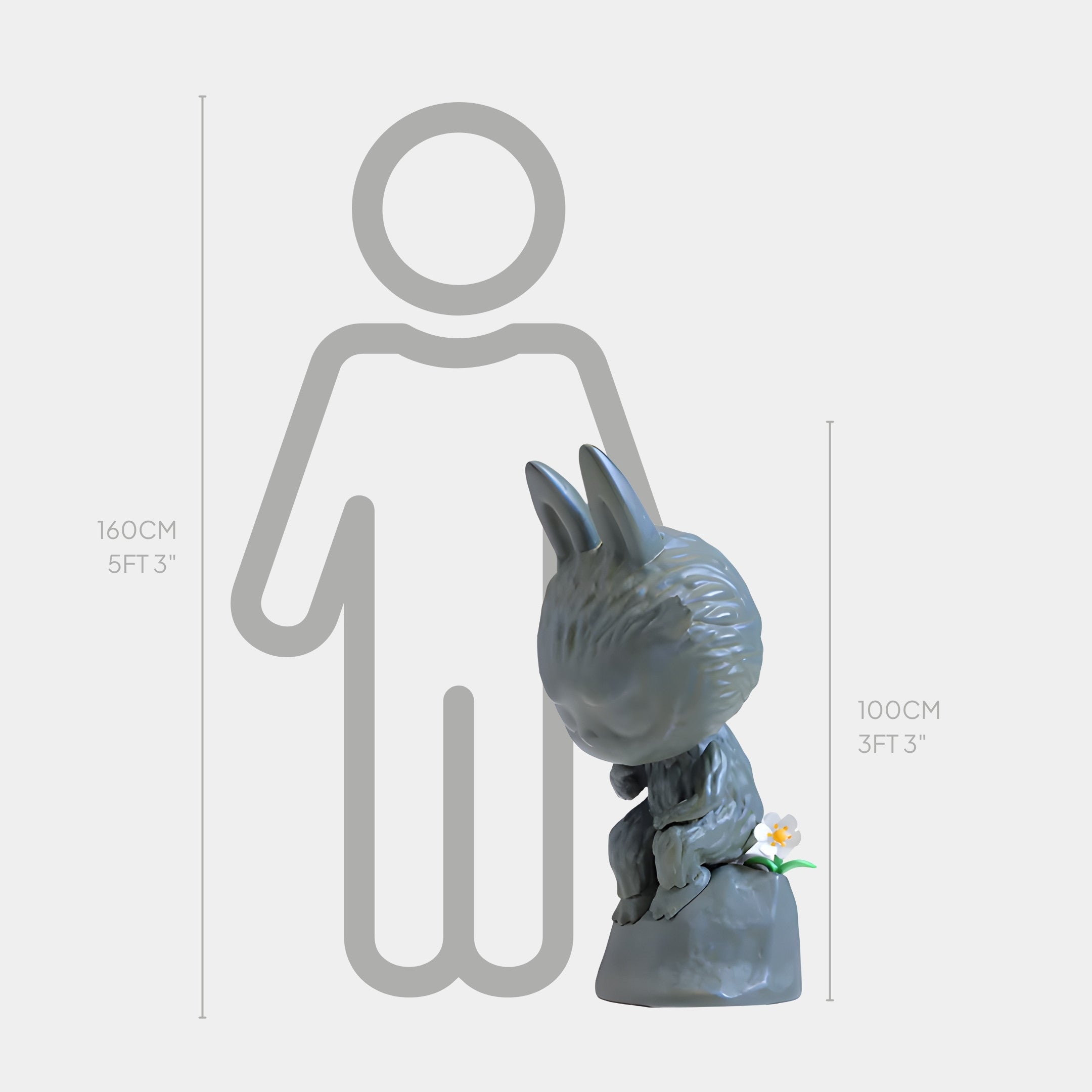 The Art History Thinker Labubu Sculpture by Giant Sculptures is a large gray figure, about 100cm tall, with its head lowered on a rock beside a small white flower and shown next to a 160cm human silhouette for scale.